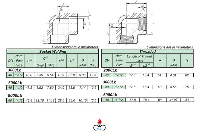 مشخصات فنی زانویی 90 درجه 1-1/2 اینچ